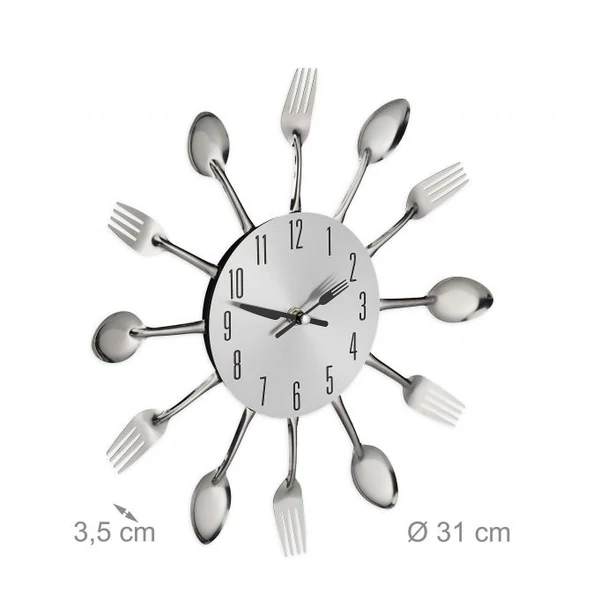 Kitchen falióra evőeszközökből álló részletekből amely az órákat szimbolizálják
